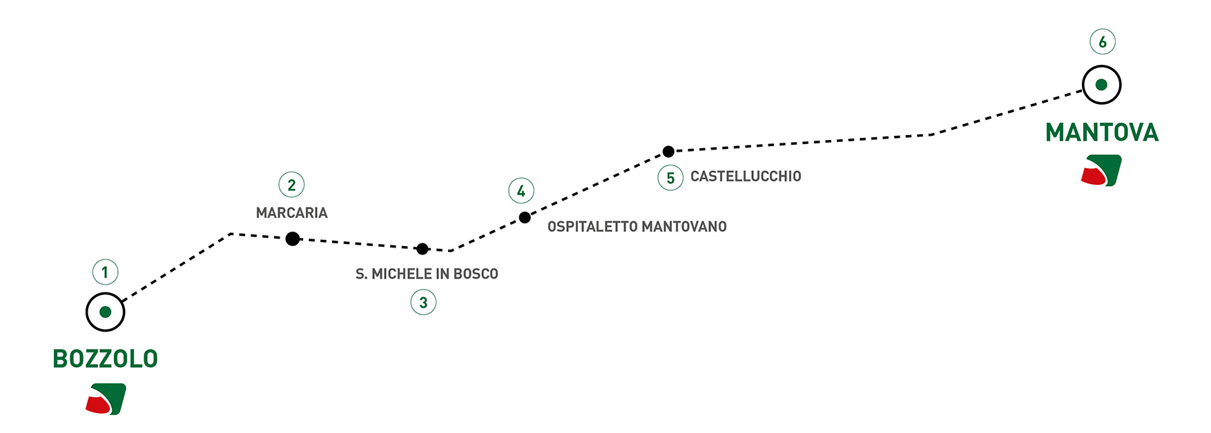 Map double tracking Mantova-Bozzolo | Trenord
